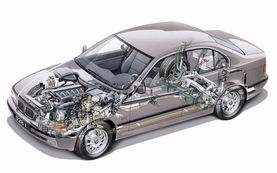 國(guó)外汽車(chē)產(chǎn)品設(shè)計(jì)之汽車(chē)透視效果圖欣賞與銷(xiāo)售價(jià)值