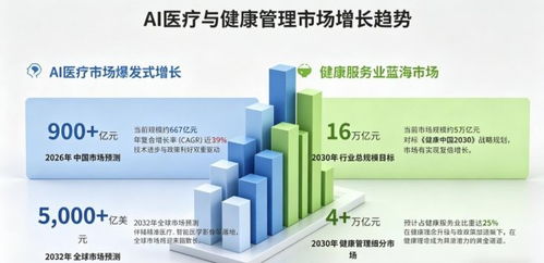 科技賦能健康，創新引領未來——深圳小喜鹿科技深耕AI大健康，構建亞健康管理新生態
